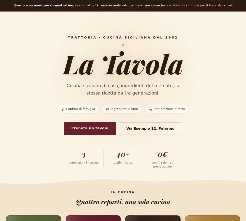 Anteprima La Tavola — ristorante